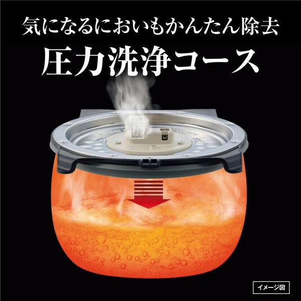 【Tiger虎牌】JPI-S10N 壓力IH電子鍋 5.5合｜遠赤9層土鍋釜 泡火炊煮技術 日本製 日本直送台灣