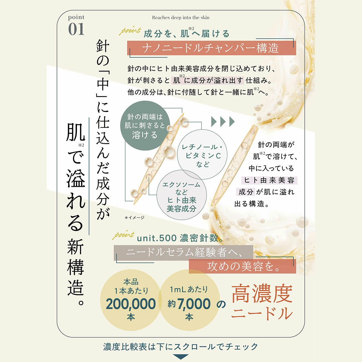 NOWL ノウル 進化型混合式微針雙層精華 30mL  混合瞬間，成分在肌膚中全面釋放。