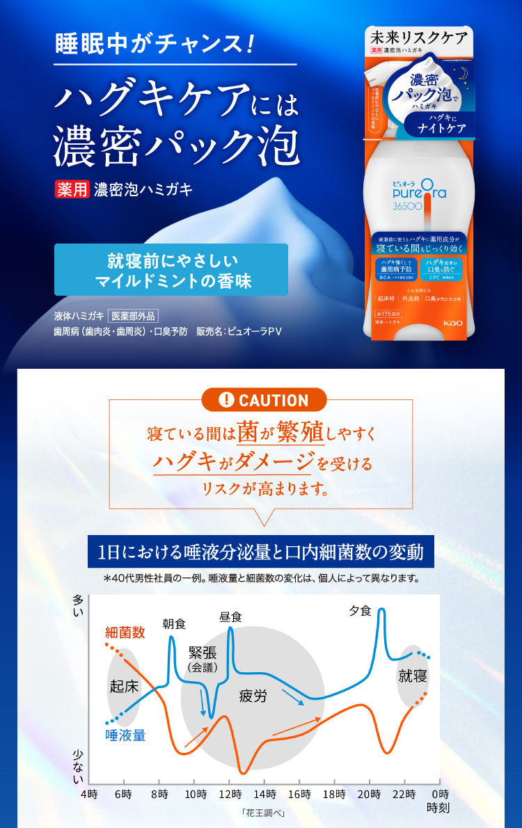 花王 ピュオーラ36500 濃密泡牙膏 175ml｜夜間專用牙周病預防牙膏・濃密泡泡牙膏・口臭對策